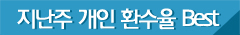 지난주 개인 환수율